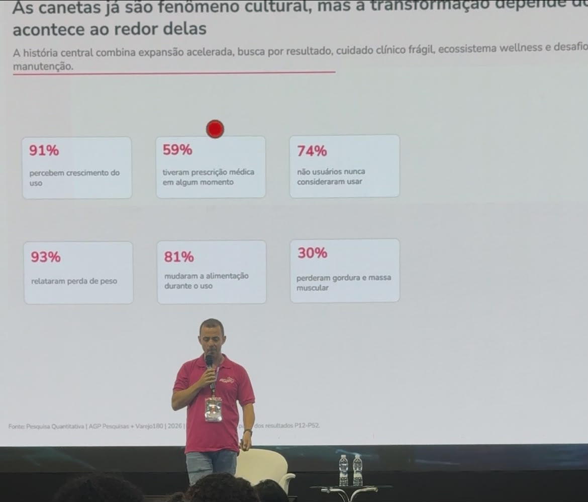 Diretor comercial da AGP, Antonio Perina, apresenta estudo sobre o impacto das canetas emagrecedoras no Conecta Varejo