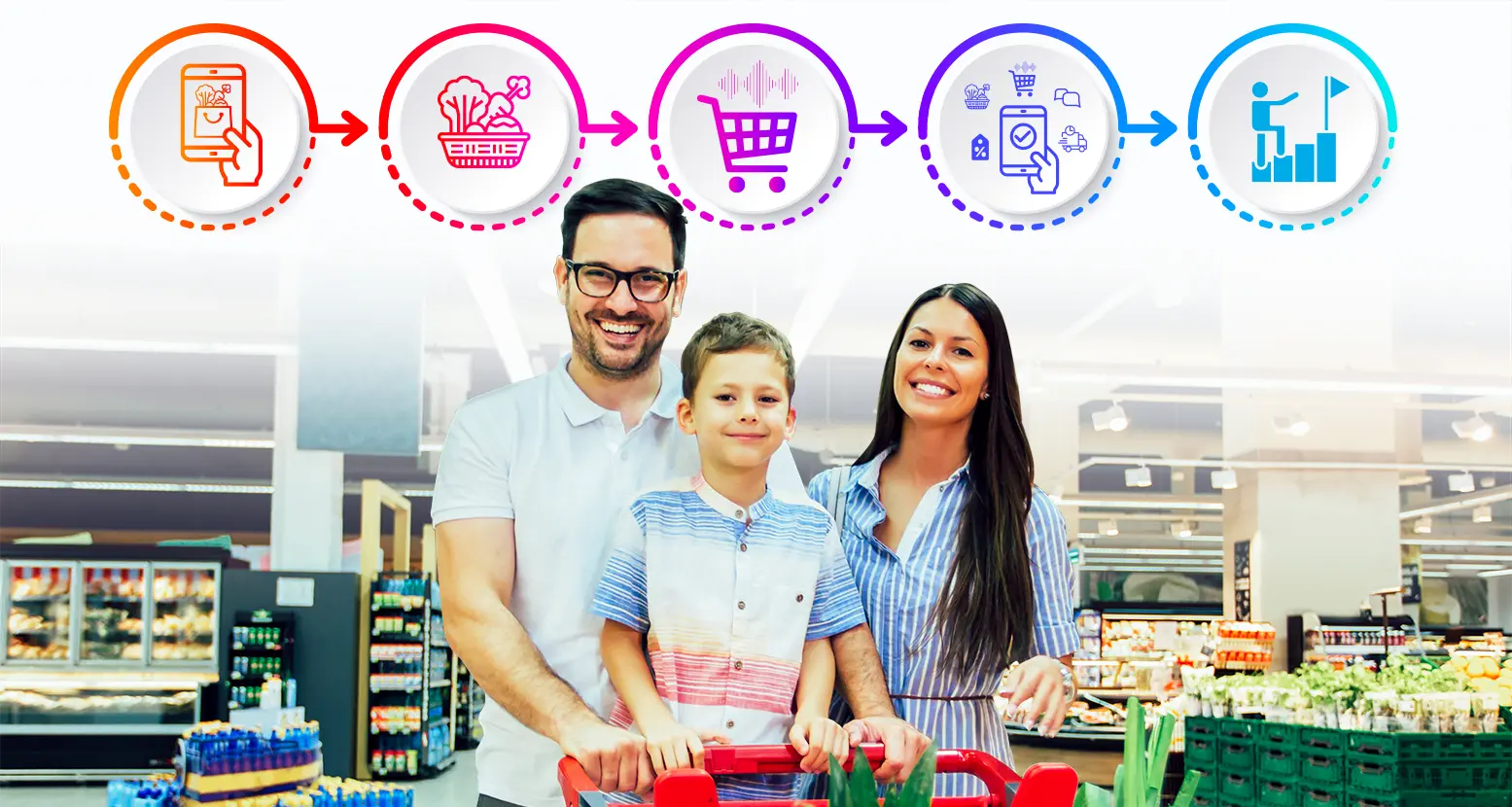 Tendências do varejo supermercadista para você aplicar no seu negócio