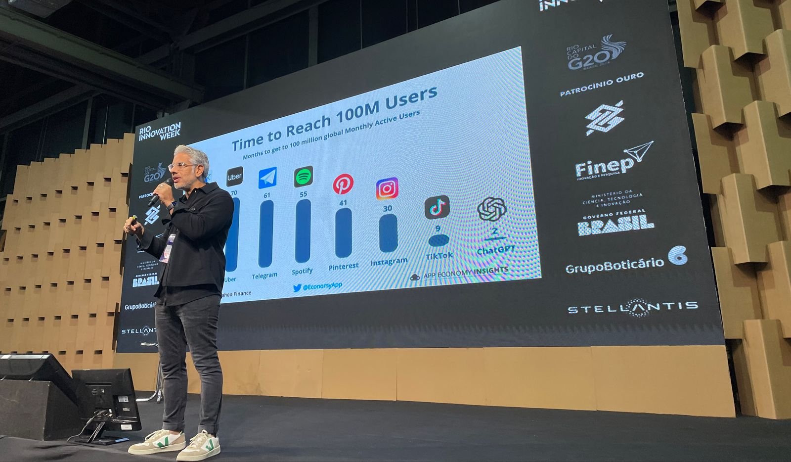 Tendências Exponenciais, você sabe o que isso significa?