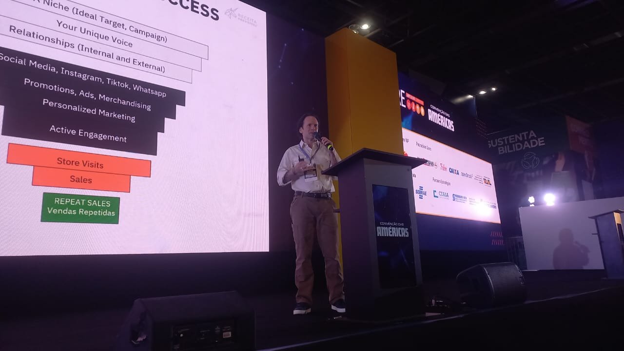 Veja as estratégias de Aaron Ross para um modelo de vendas eficiente no setor supermercadista