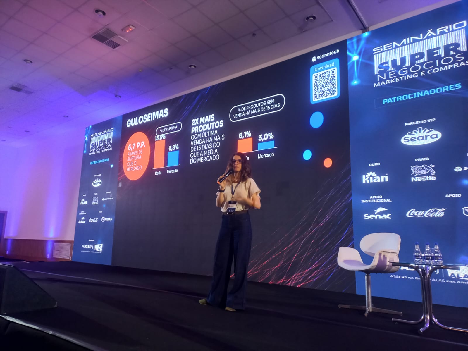 Scantech revela dados e tendências do varejo supermercadista no Seminário Super Negócios 2025